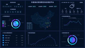 智慧景區(qū)管理運營 大數(shù)據(jù)驅(qū)動下的精準服務與高效票務