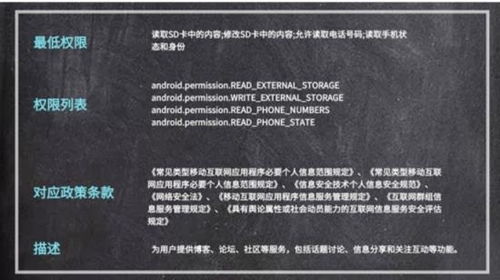 國信辦秘字〔2021〕14號規(guī)定施行，通付盾云推出免費自檢自查與票務服務支持企業(yè)合規(guī)