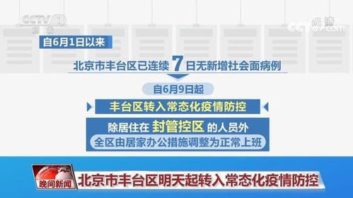 北京公共交通上線新票務(wù)系統(tǒng)，啟動自動核驗健康碼服務(wù)
