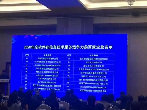 喜訊 高新區(qū)朗新科技榮耀上榜全國軟件百強，深耕信息系統(tǒng)集成服務(wù)碩果累累