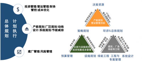 云智匯攜手三諾數(shù)字共建智慧聲谷產(chǎn)業(yè)基地，引領(lǐng)聲學(xué)產(chǎn)業(yè)智能化升級(jí)